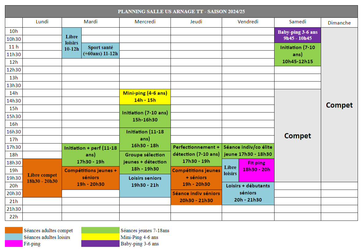 planning